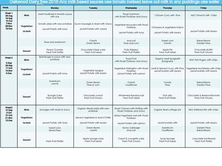 FFL GOLD Oakwood Dairy free 2016 Any milk based sauces use tomato instead leave out milk in any puddings use water Week Monday Tuesday Wednesday Thursday.