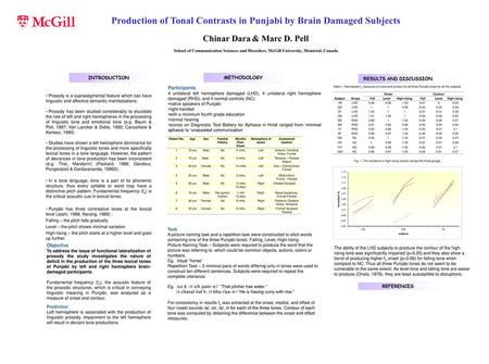 RESULTS AND DISCUSSION Fall Level High-rising Fall Level High-rising