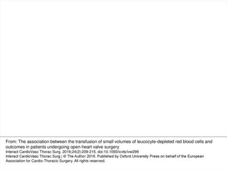 Table 2: Baseline characteristicsa of non-survivors and survivors and univariate logistic models predicting 30-day mortality From: The association.