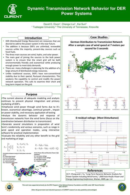 Dynamic Transmission Network Behavior for DER Power Systems