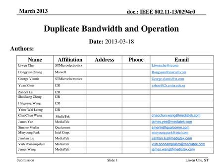 Duplicate Bandwidth and Operation