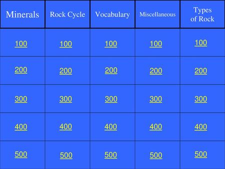 Minerals Rock Cycle Vocabulary Types of Rock