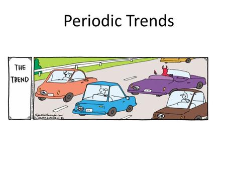 Periodic Trends.