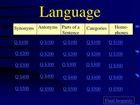 Language Antonyms Parts of a Sentence Homo- phones Synonyms Categories