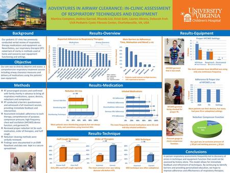 ADVENTURES IN AIRWAY CLEARANCE: IN-CLINIC ASSESSMENT OF RESPIRATORY TECHNIQUES AND EQUIPMENT Martina Compton, Andrea Garrod, Rhonda List, Kristi Gott,