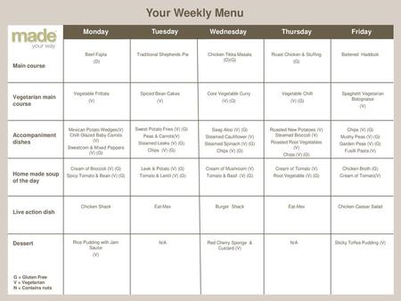 Your Weekly Menu Monday Tuesday Wednesday Thursday Friday Main course