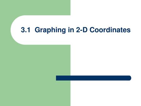 3.1 Graphing in 2-D Coordinates