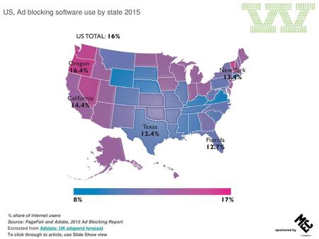 US, Ad blocking software use by state 2015