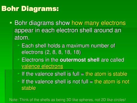 Bohr Diagrams: Bohr diagrams show how many electrons appear in each electron shell around an atom. Each shell holds a maximum number of electrons (2, 8,