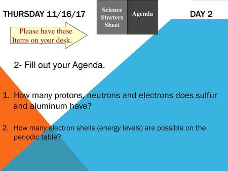 How many protons, neutrons and electrons does sulfur