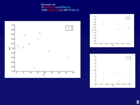 Discovery set: 10 RRMS (2) vs 9 SPMS (3)