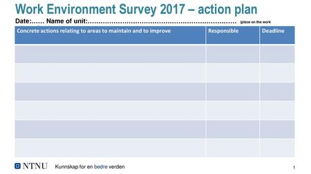 Work Environment Survey 2017 – action plan Date:…… Name of unit:…………………………………………………………… (place on the work environment file of the unit) Concrete actions.