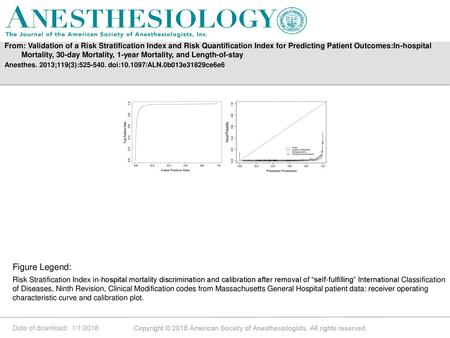 From: Validation of a Risk Stratification Index and Risk Quantification Index for Predicting Patient Outcomes:In-hospital Mortality, 30-day Mortality,