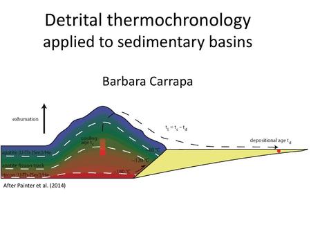 Detrital thermochronology applied to sedimentary basins Barbara Carrapa After Painter et al. (2014)