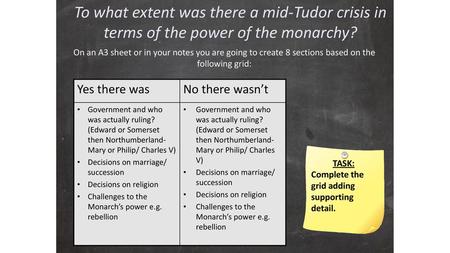 To what extent was there a mid-Tudor crisis in terms of the power of the monarchy? On an A3 sheet or in your notes you are going to create 8 sections based.