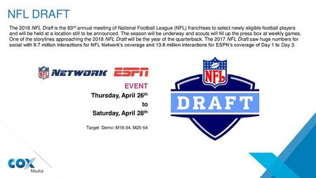 NFL DRAFT EVENT Thursday, April 26th to Saturday, April 28th