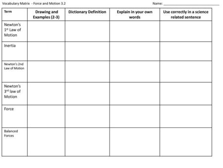 Drawing and Examples (2-3) Dictionary Definition