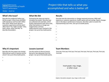 QUALITY IMPROVEMENT Division   |  Month Year What’s the Issue?