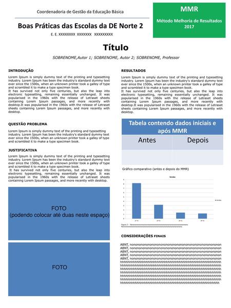 Título MMR Antes Depois Tabela contendo dados iniciais e após MMR FOTO