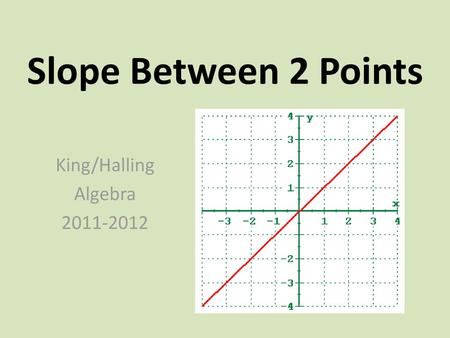 King/Halling Algebra 2011-2012 Slope Between 2 Points King/Halling Algebra 2011-2012.