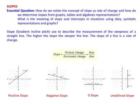 SLOPES Essential Question: How do we relate the concept of slope as rate of change and how do we determine slopes from graphs, tables and algebraic representations?