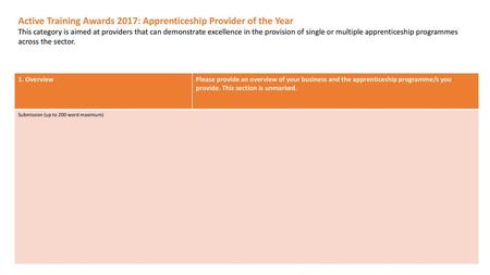 Active Training Awards 2017: Apprenticeship Provider of the Year