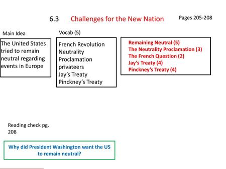 Why did President Washington want the US to remain neutral?