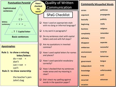 Commonly Misspelled Words