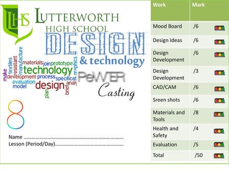 Work Mark Mood Board /6 Design Ideas Design Development /3 CAD/CAM