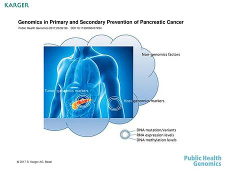 Genomics in Primary and Secondary Prevention of Pancreatic Cancer