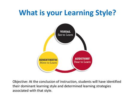 What is your Learning Style?