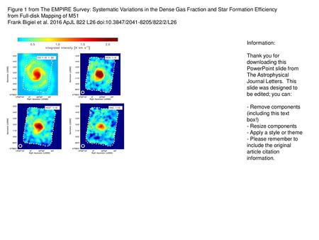 Figure 1 from The EMPIRE Survey: Systematic Variations in the Dense Gas Fraction and Star Formation Efficiency from Full-disk Mapping of M51 Frank Bigiel.