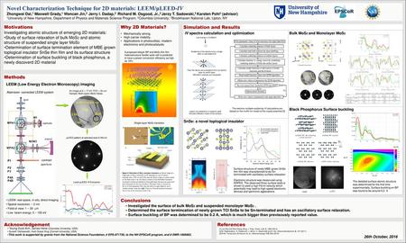 Novel Characterization Technique for 2D materials: LEEM/μLEED-IV Zhongwei Dai,1 Maxwell Grady,1 Wencan Jin,2 Jerry I. Dadap,2 Richard M. Osgood, Jr.,2.