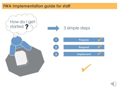  ?    FWA Implementation guide for staff How do I get started