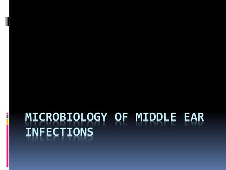 Microbiology of Middle Ear Infections