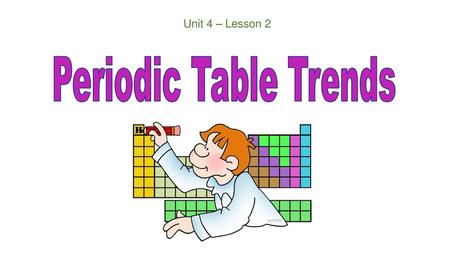 Unit 4 – Lesson 2 Periodic Table Trends.