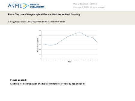 From: The Use of Plug-In Hybrid Electric Vehicles for Peak Shaving