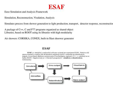 ESAF Euso Simulation and Analysis Framework