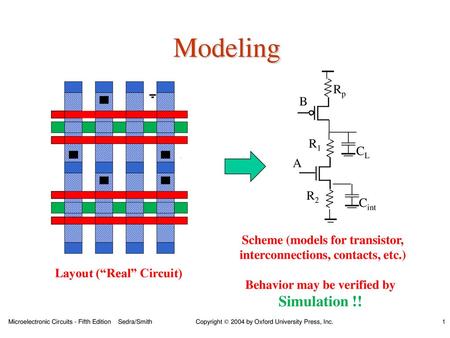 Modeling Rp B R1 CL A R2 Cint