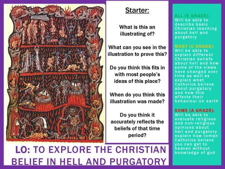 LO: To explore the Christian belief in hell and purgatory