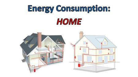 Energy Consumption: HOME.