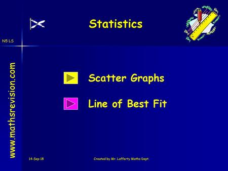 Created by Mr. Lafferty Maths Dept.