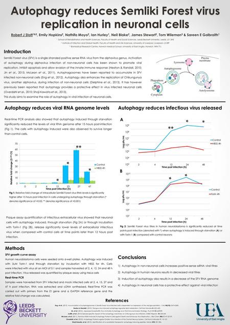 Autophagy reduces Semliki Forest virus replication in neuronal cells