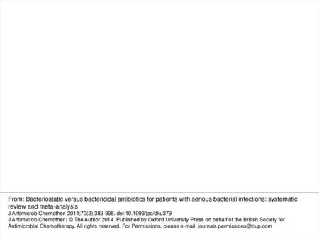 Figure 6. RRs for clinical cure rates stratified by different diseases