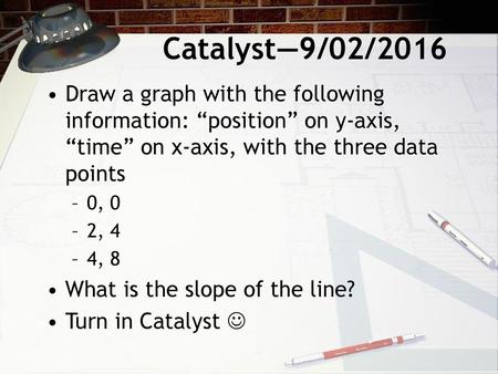 Catalyst—9/02/2016 Draw a graph with the following information: “position” on y-axis, “time” on x-axis, with the three data points 0, 0 2, 4 4, 8 What.