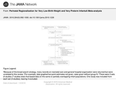 Copyright © 2010 American Medical Association. All rights reserved.