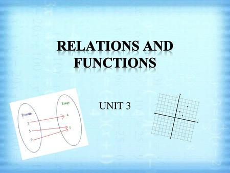 RELATIONS AND FUNCTIONS