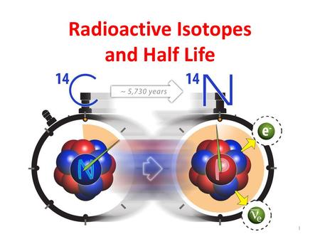 Radioactive Isotopes and Half Life