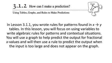 In Lesson , you wrote rules for patterns found in x → y tables