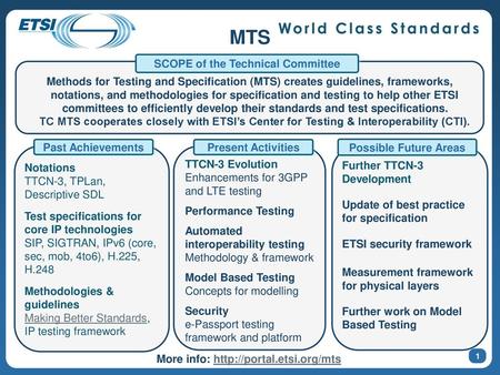 SCOPE of the Technical Committee